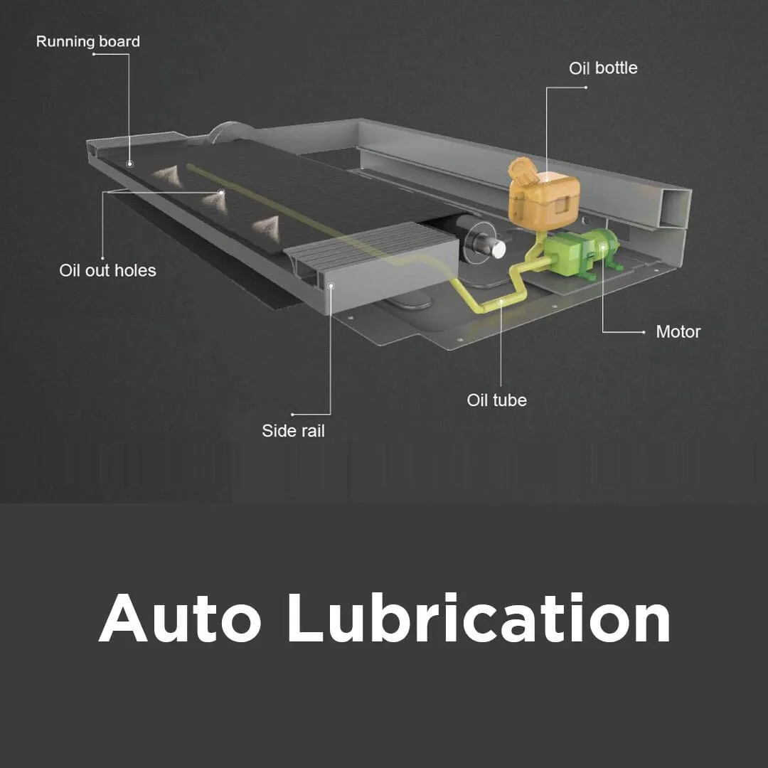 PMS-1000 Multi-Purpose 100% Pure Silicone Treadmill Lubricant | Full Belt Width Lubrication | No Odor & No Propellants | Nozzle Cap for Easy Application for All Treadmills