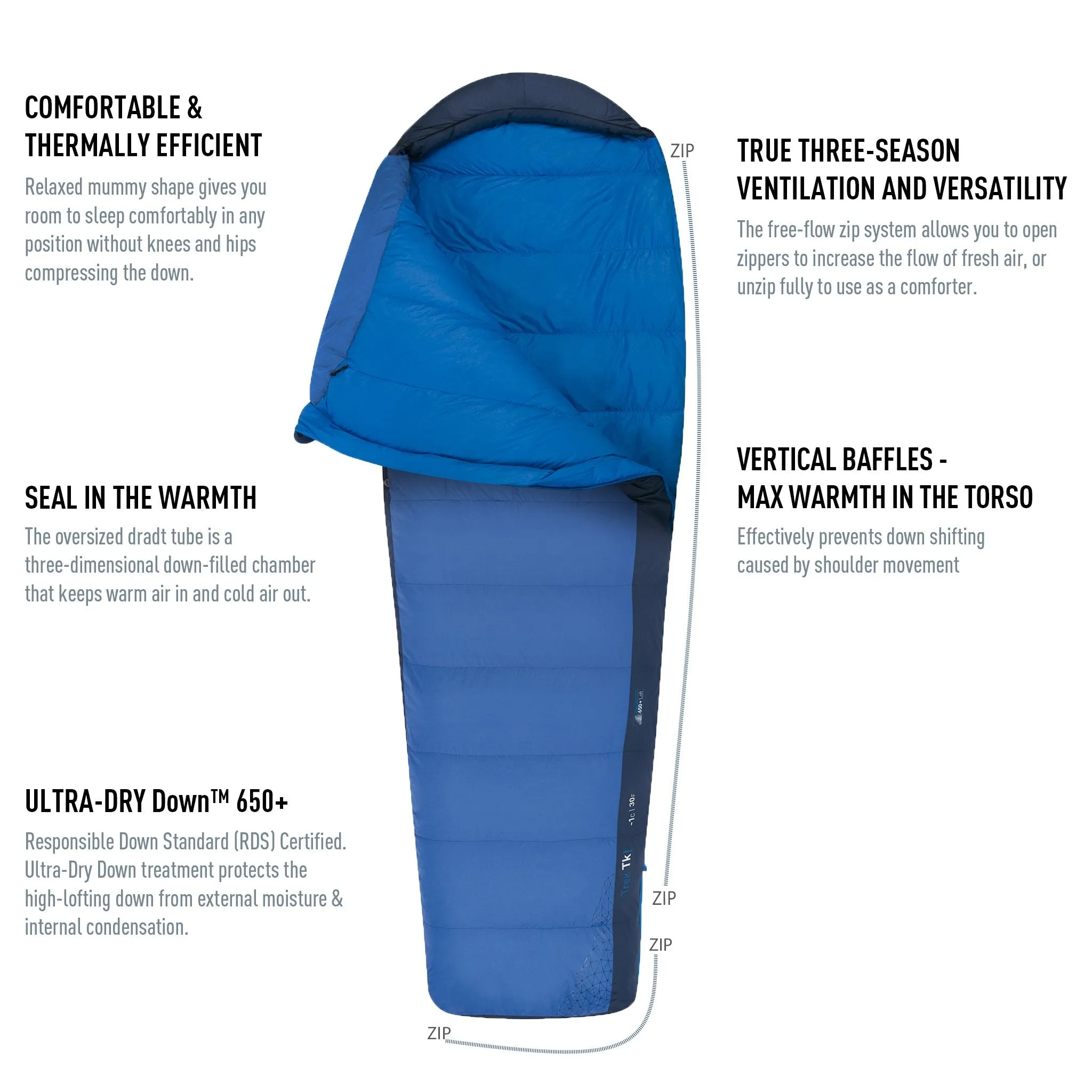 Sea To Summit Trek I Sleeping Bag (Unisex) 5°C